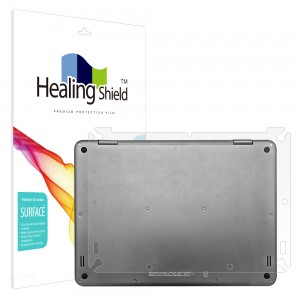 ��ǰ ������